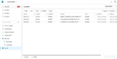 ​产品 SKU 是什么意思？与之相关的还有哪些？