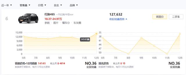 20万的越野车性价比最高的（性价比高的越野车型推荐）