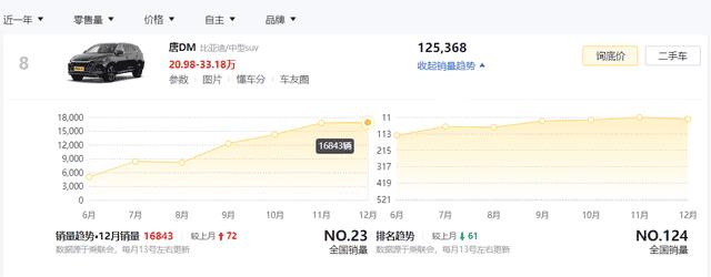 20万的越野车性价比最高的（性价比高的越野车型推荐）