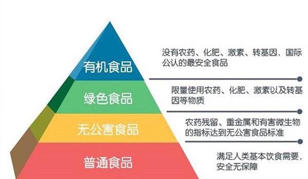 网络配图