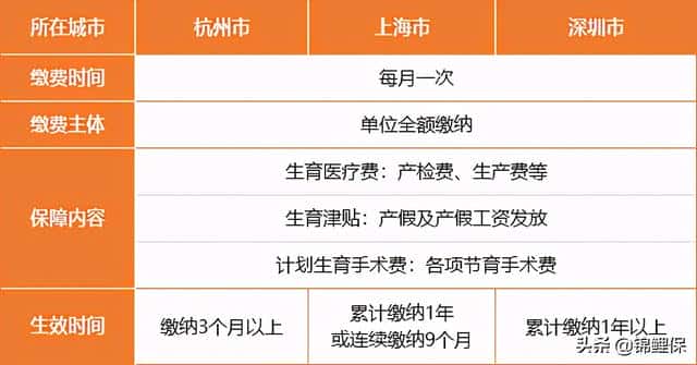 没有离职证明影响新公司入职缴纳社保吗（裸辞没有离职证明怎么办）