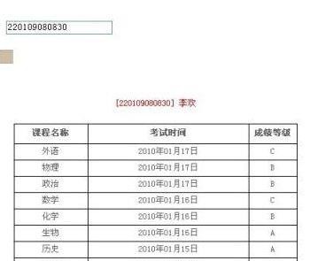 河南会考成绩(河南会考成绩查询入口网站2025)