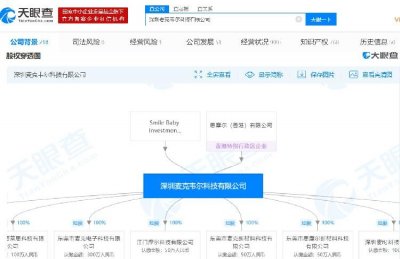 ​上半年净赚9亿多，电子烟巨头麦克韦尔要赴港上市