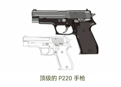 ​SIG SAUER P220 系列手枪
