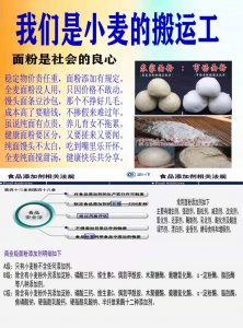 ​吃馒头的必须要知道的事儿