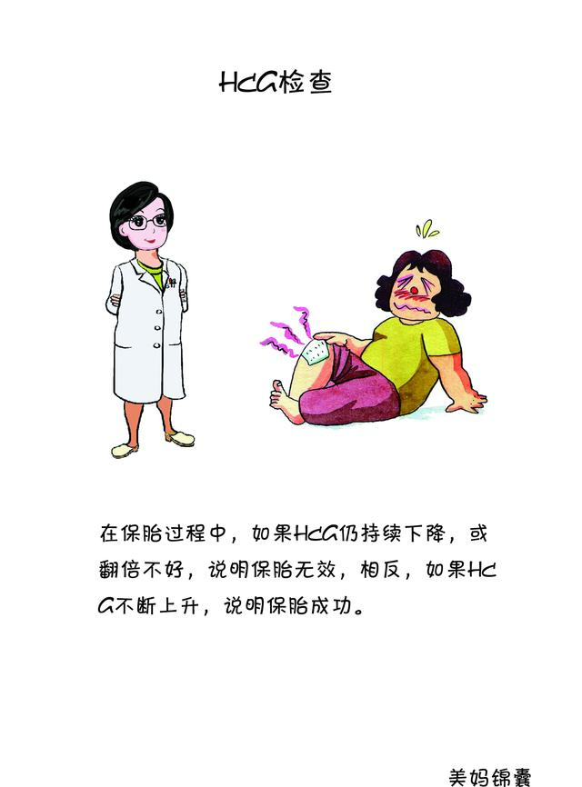 hcg检查查什么（什么是HCG检查）(7)