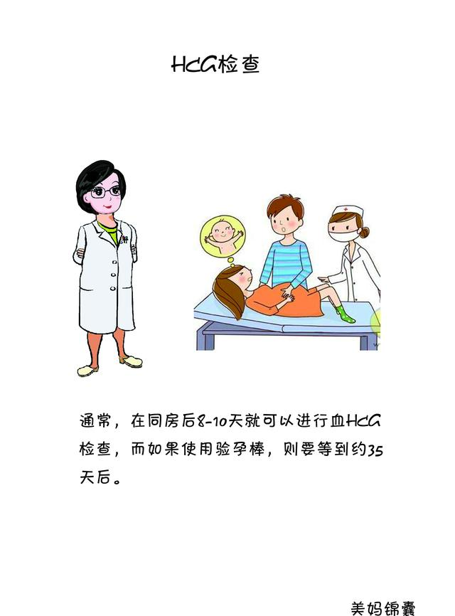 hcg检查查什么（什么是HCG检查）(10)