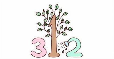 ​古文中经典句子82句